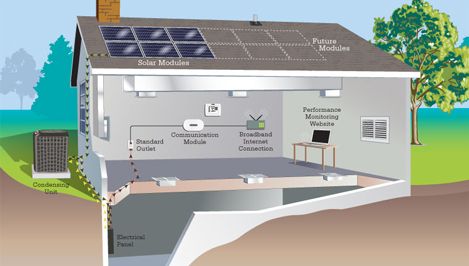 solar air conditioning banner image