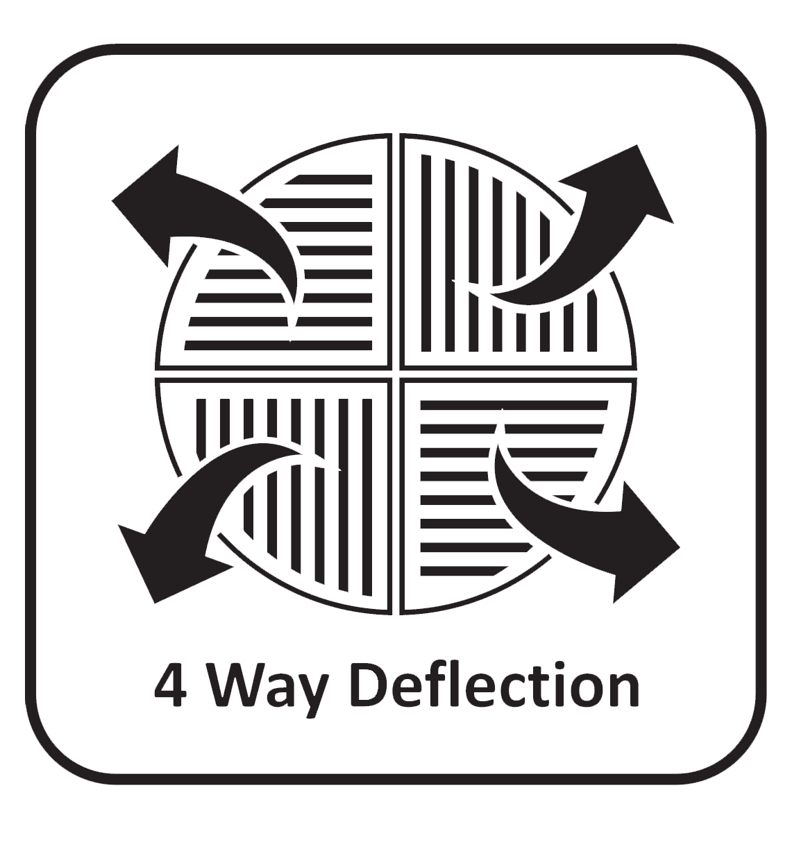  Four Directional Air flow icon